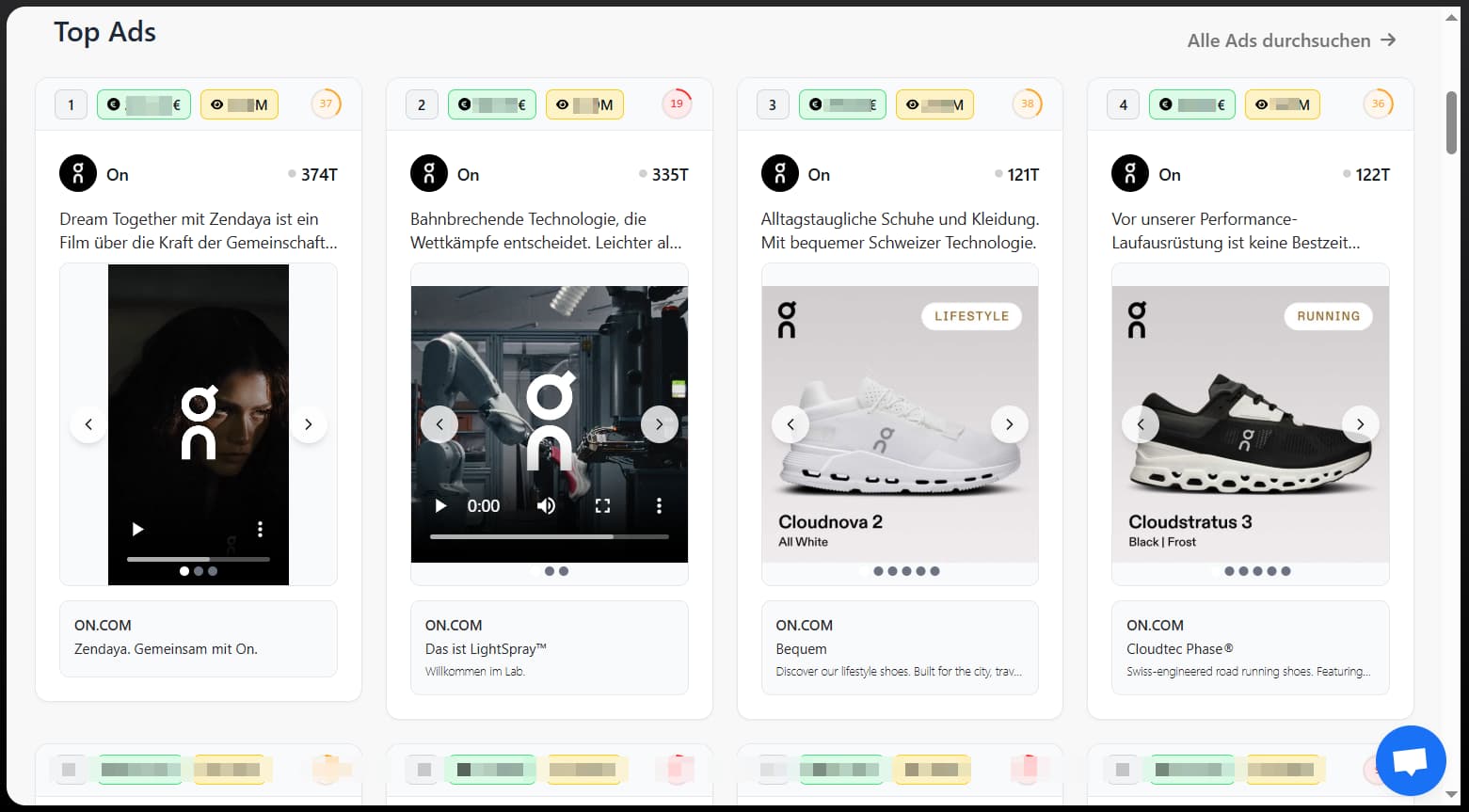 adspends.com top-ads
